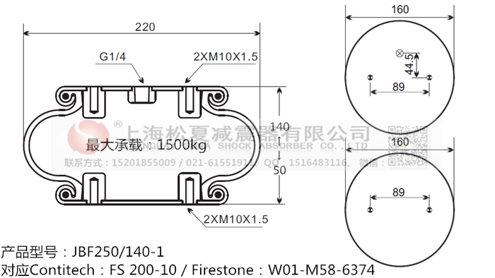 JBF250/140-1橡膠<a href='http://www.msabry.com/' target='_blank'><u>空氣彈簧</u></a>