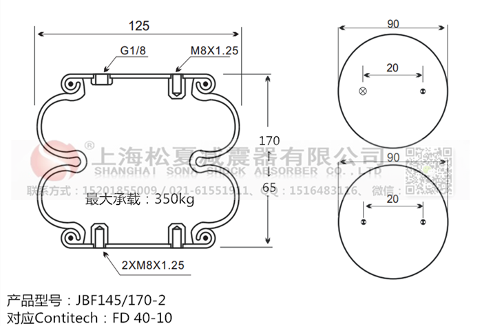 橡膠<a href='http://www.msabry.com/' target='_blank'><u>空氣彈簧</u></a>