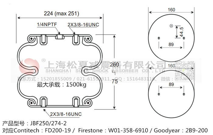 JBF250/274-2橡膠<a href='http://www.msabry.com/' target='_blank'><u>空氣彈簧</u></a>