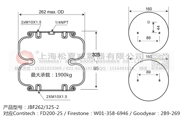 JBF262/325-2橡膠<a href='http://www.msabry.com/' target='_blank'><u>空氣彈簧</u></a>