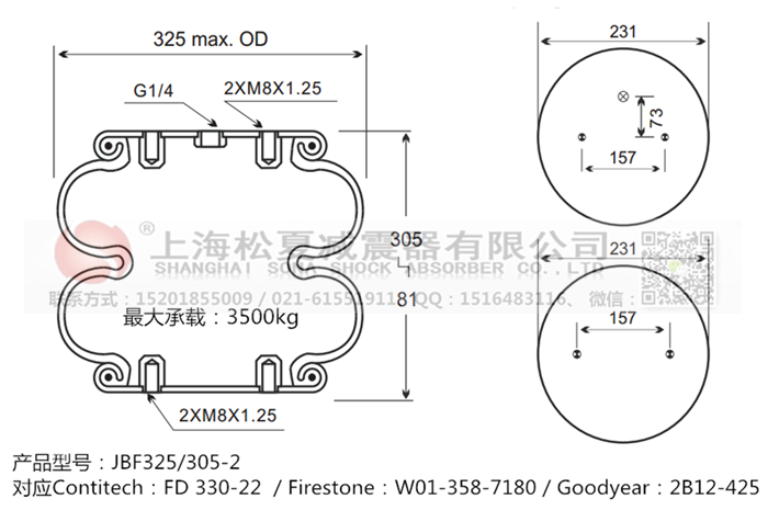 JBF325/305-2橡膠<a href='http://www.msabry.com/' target='_blank'><u>空氣彈簧</u></a>